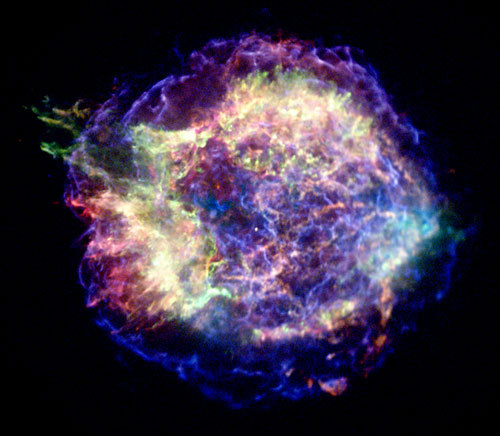 supernova